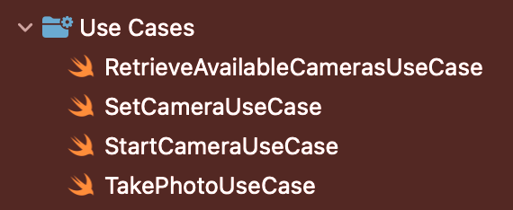 An image showing the layout of the directory using use cases. It includes the RetrieveAvailableCamerasUseCase, SetCameraUseCase, StartCameraUseCase and the TakePhotoUseCase.